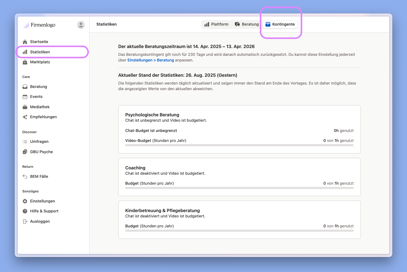 Kontingente Statistiken.png